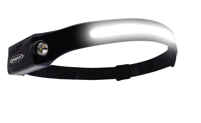 Wide View LED Head Lamp